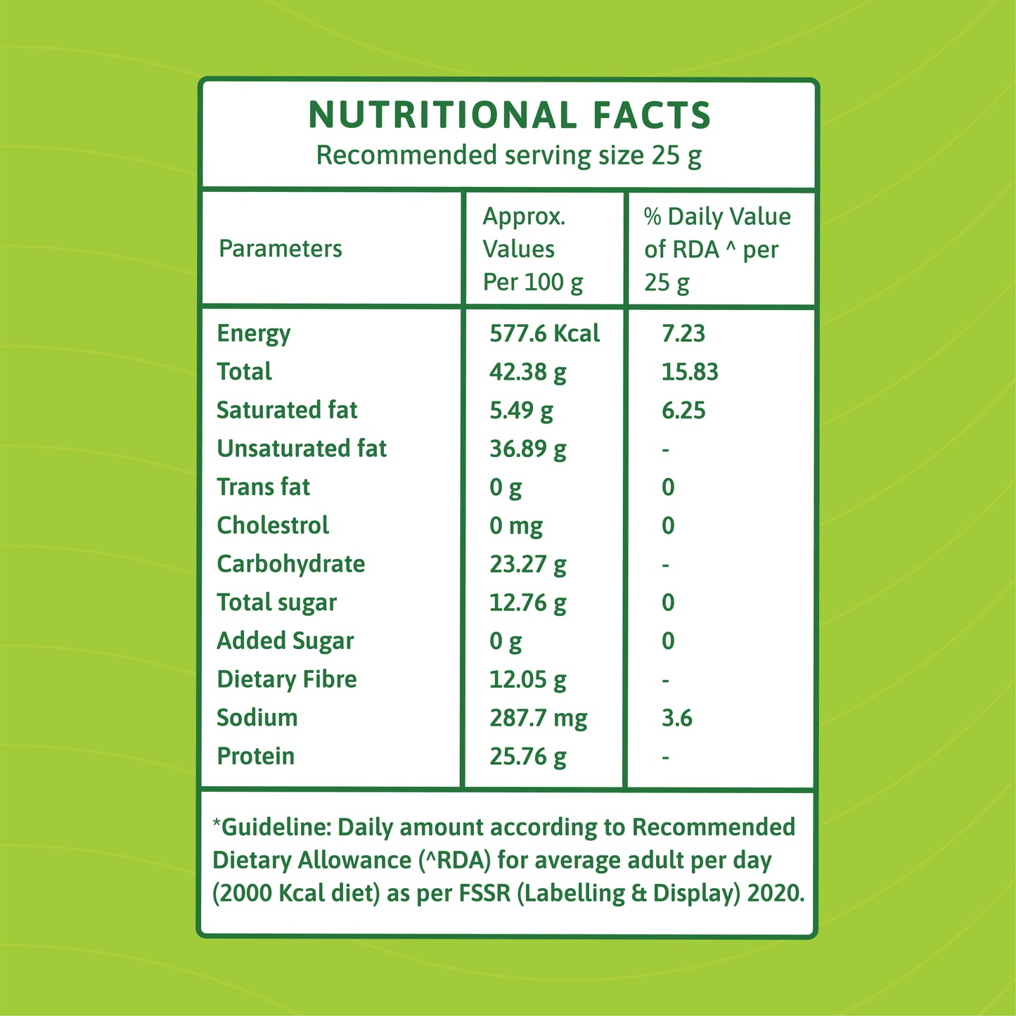 Night Munch Pouch - 250g