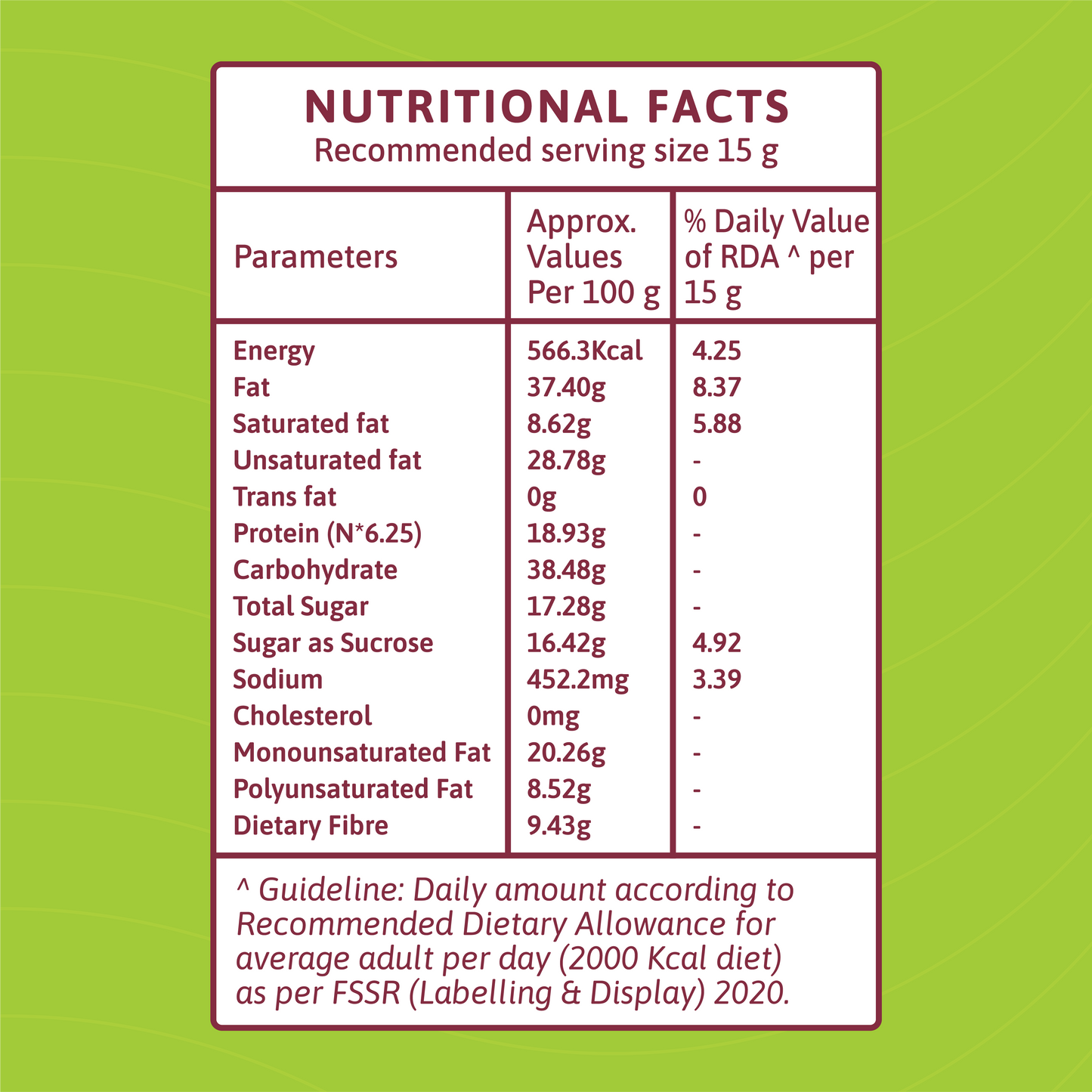 Fusion Trail Mix (Set Of 7)