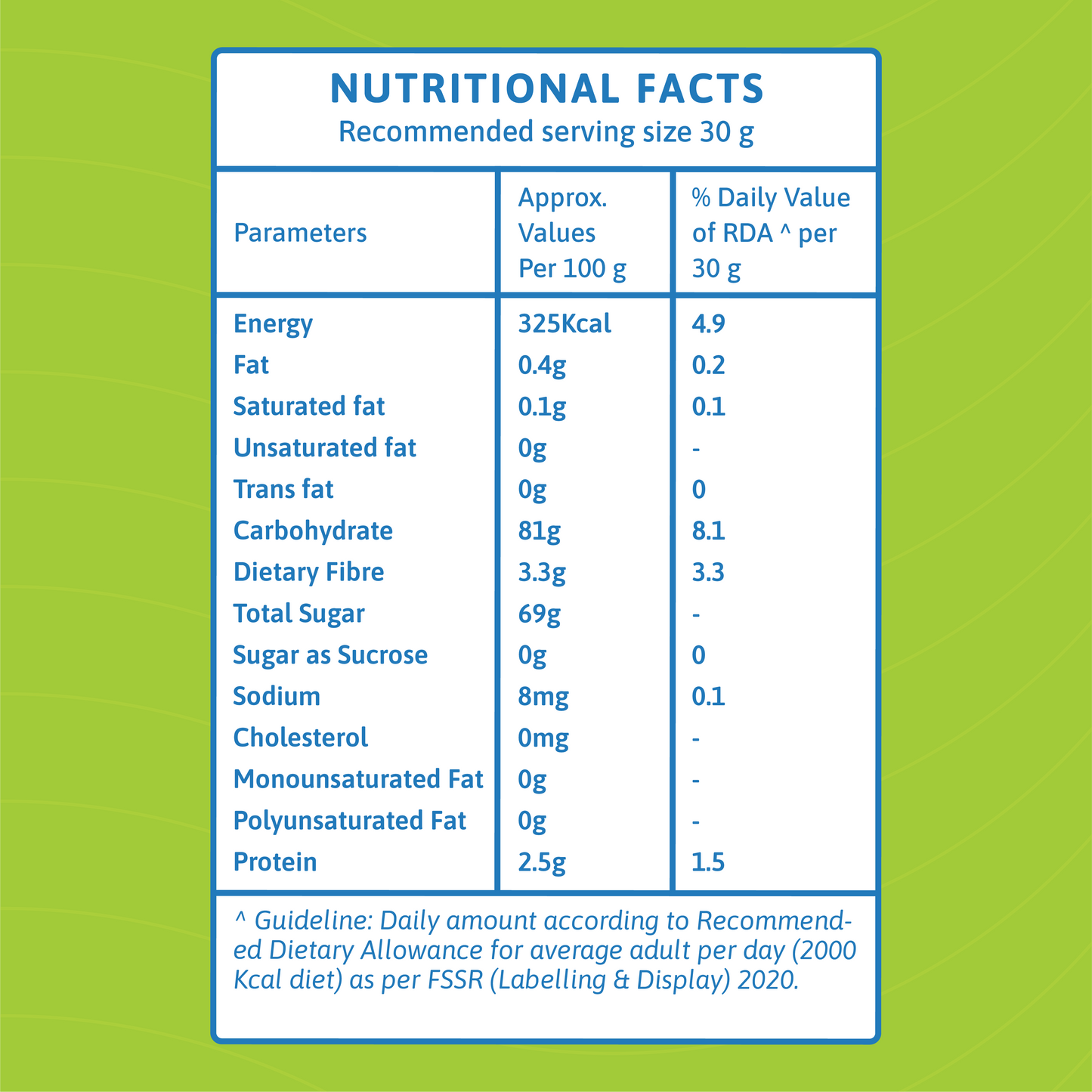 Raisins - 250g