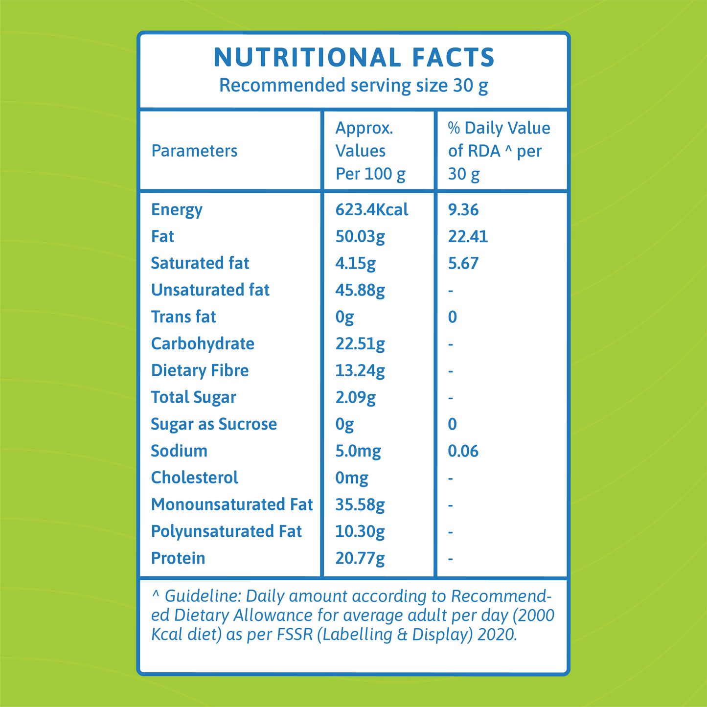 Walnuts - 250g