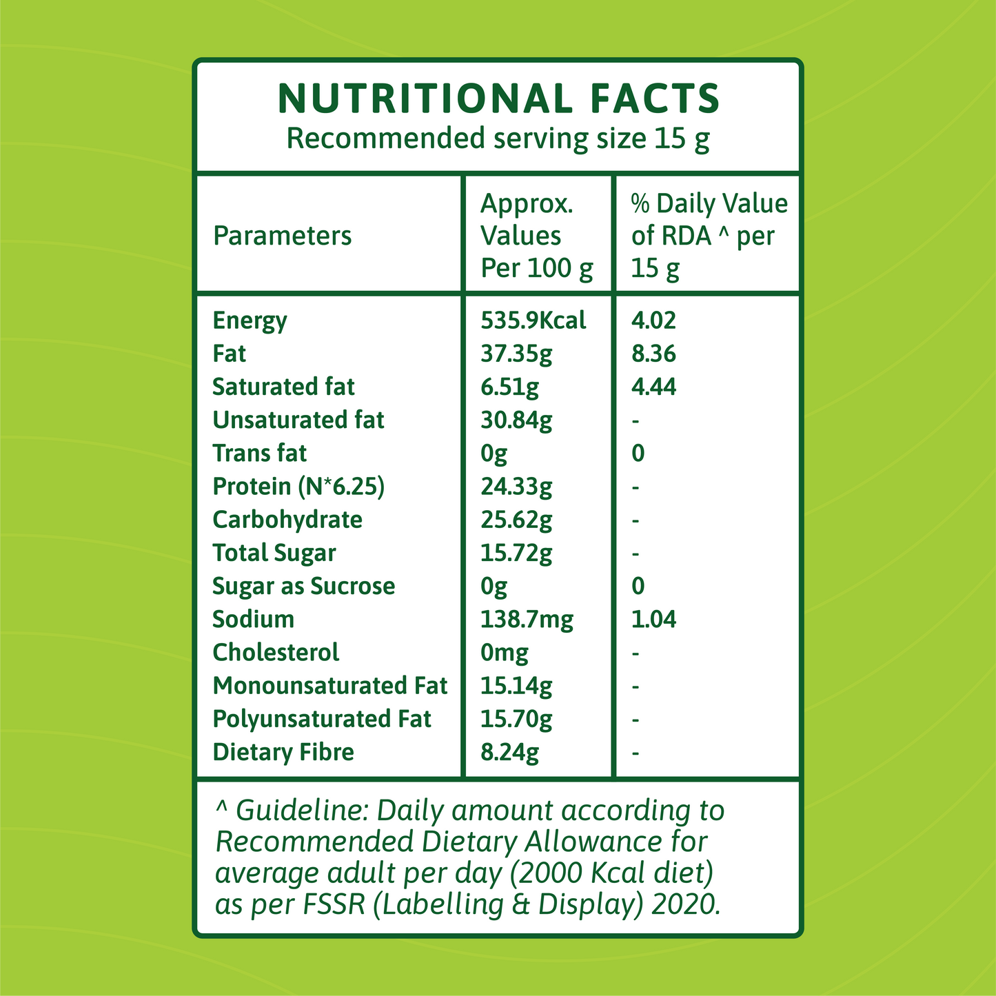 Nuts Over Seeds Pouch - 250g