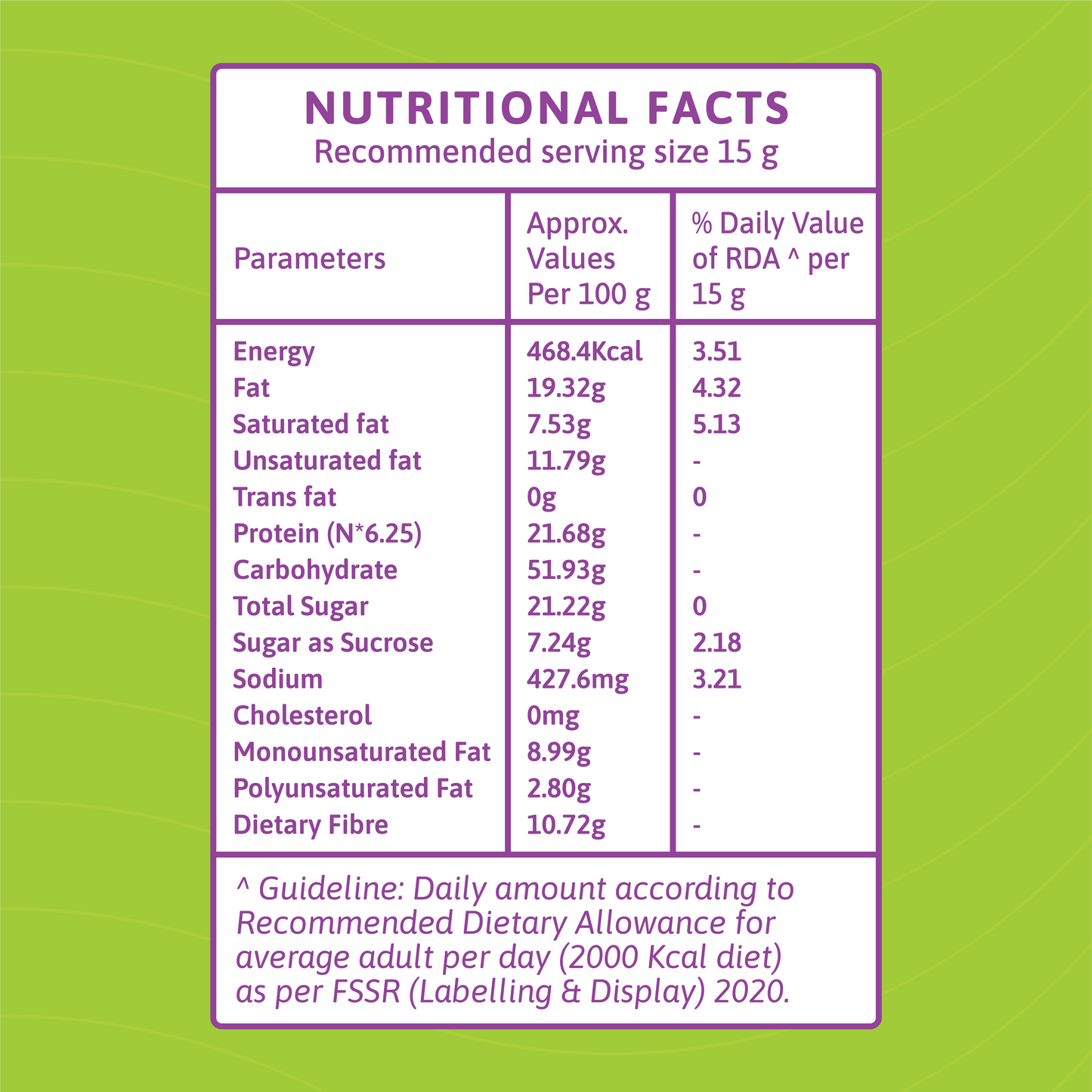 Trail Mix Pouch - 200g