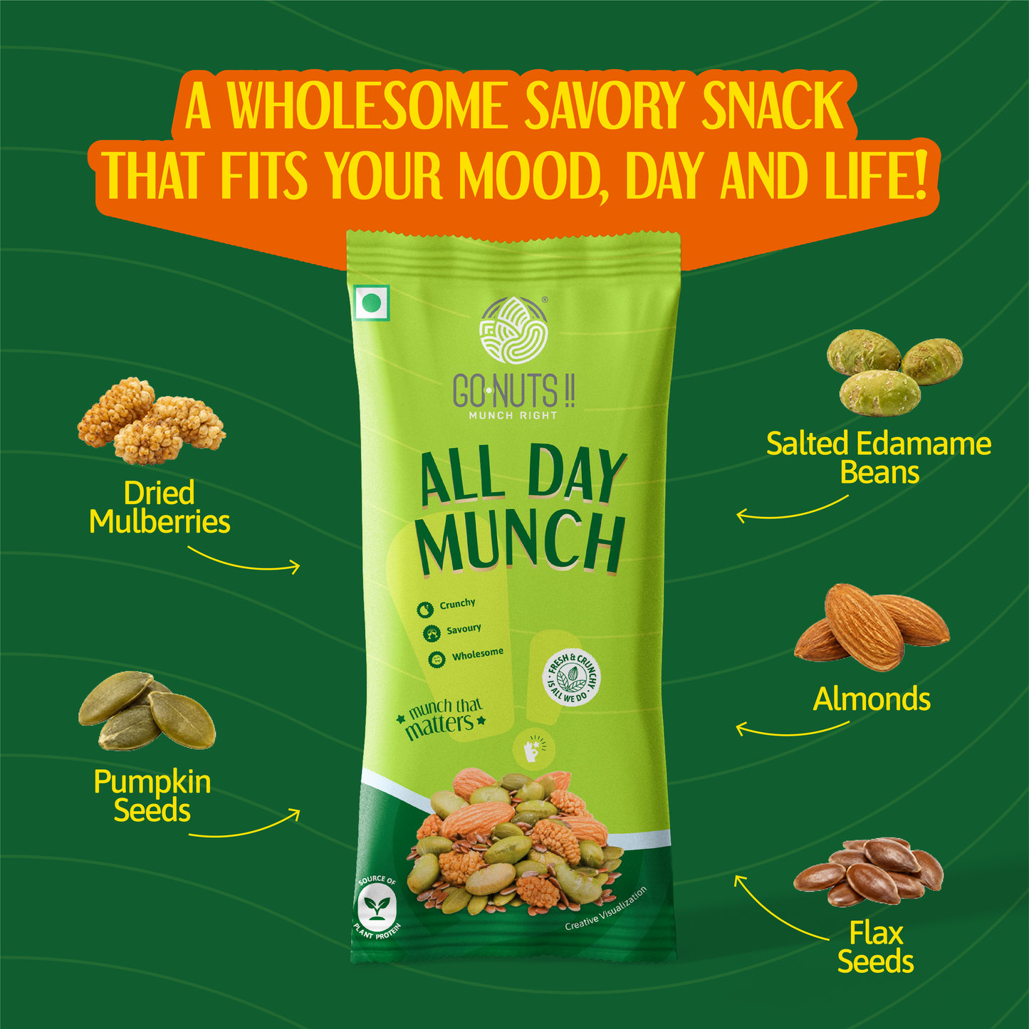 All Day Munch (Set of 7)