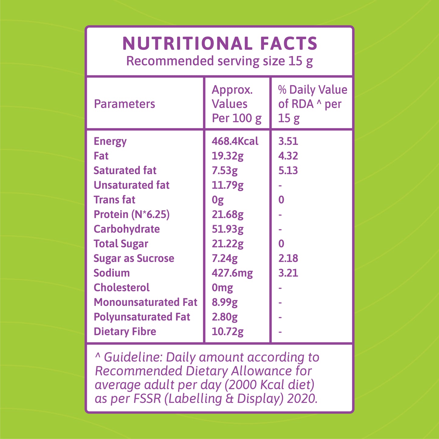 Trail Mix - 200g