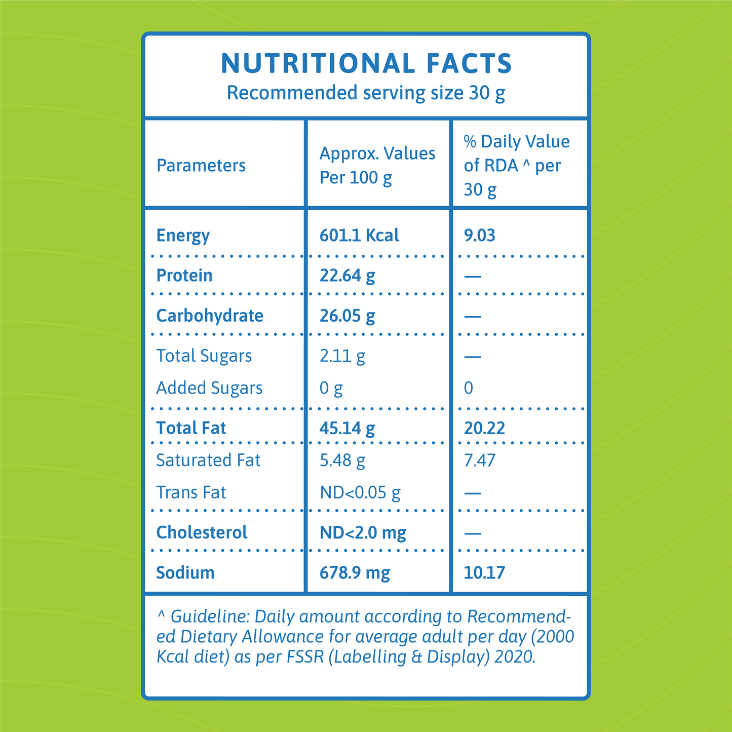 Salted Pistachios - 250g
