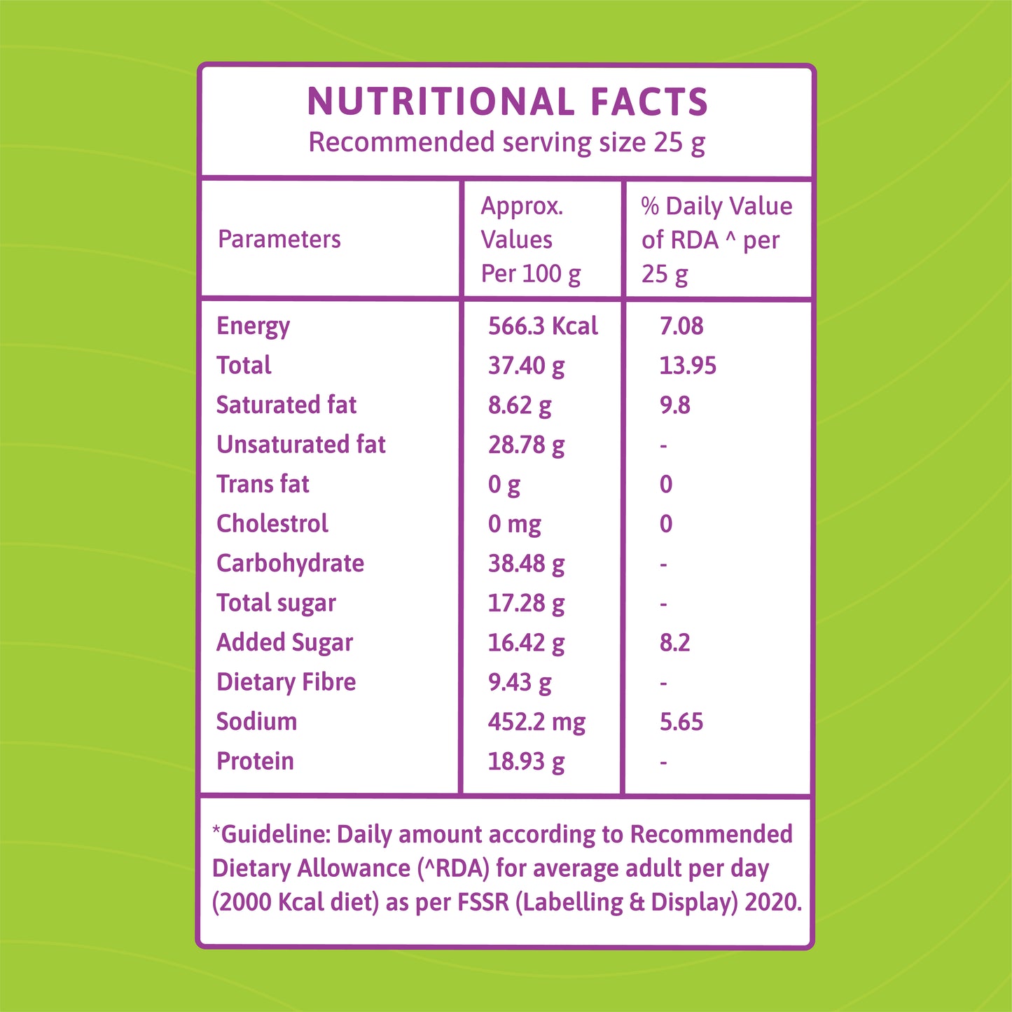 Fusion Trail Mix